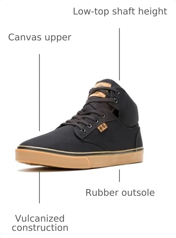Harley-Davidson Men's Wrenford Canvas Motorcycle Casual Sneaker