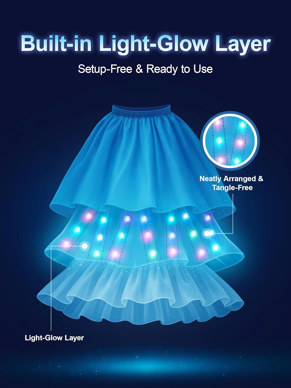 BLINGCOS Girls' Light Up Princess Dress RGB LED Music Sync Costume with Accessories