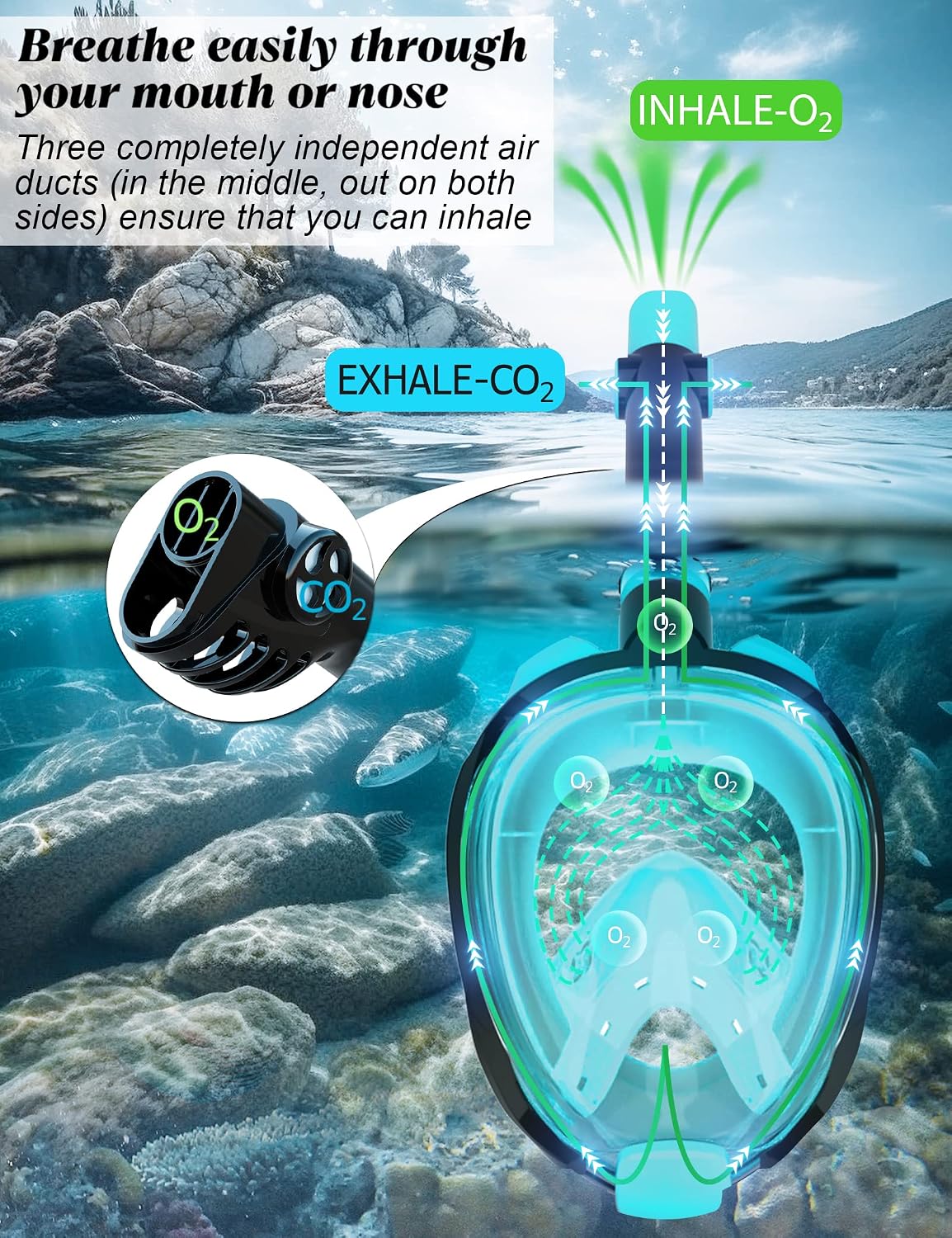 WSTOO Adult Full Face Snorkel Mask 180° Panoramic Anti-Fog
