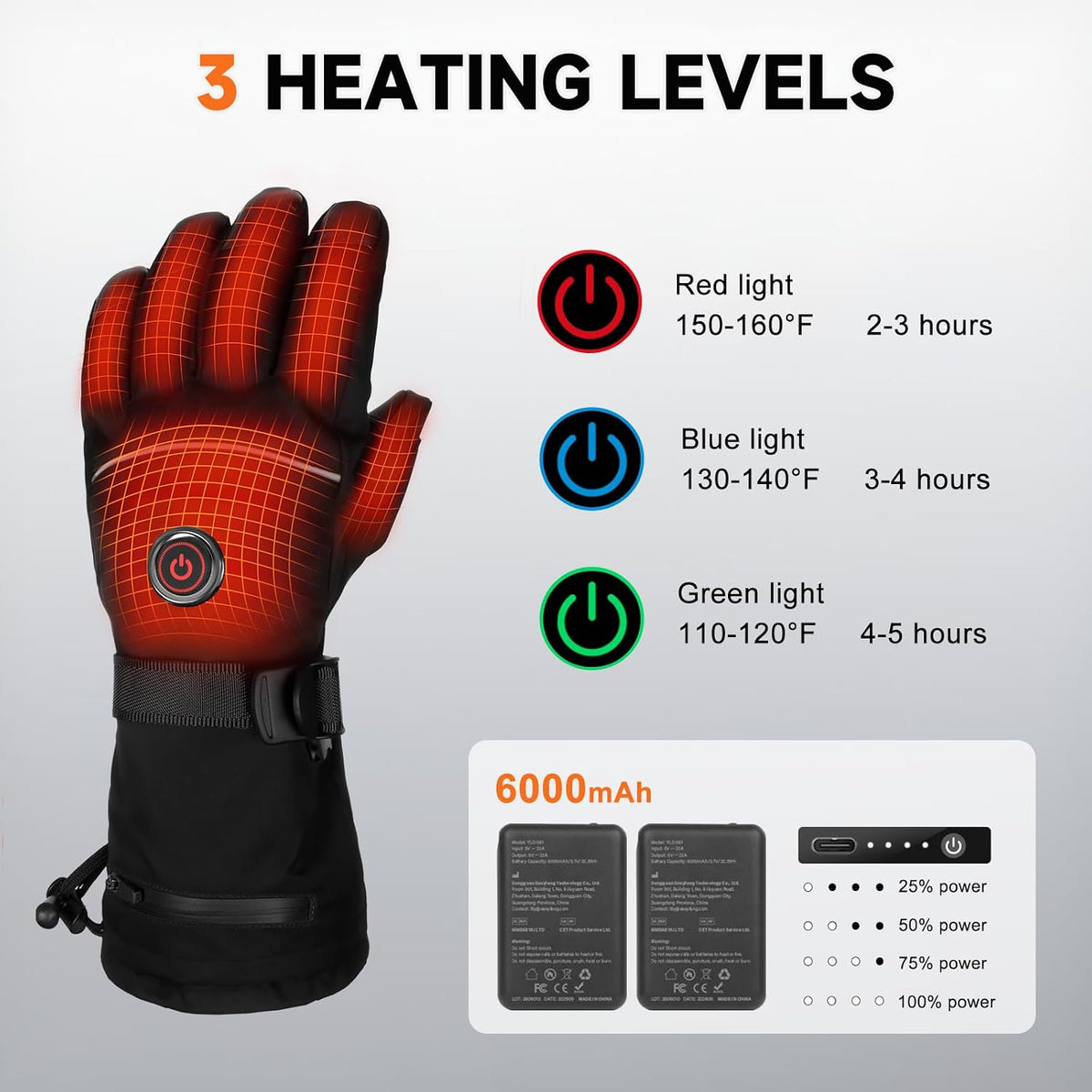 Heated Gloves are Rechargeable - KENTUCKY PROUD MAMMY