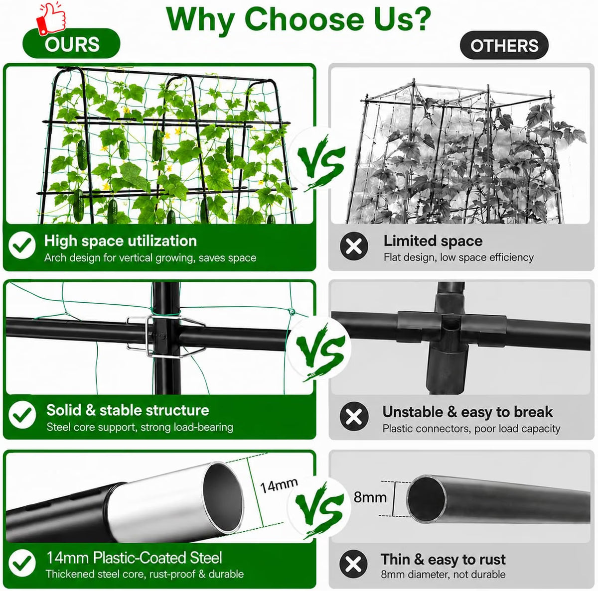 Comparison chart of vertical garden structures with green and gray backgrounds